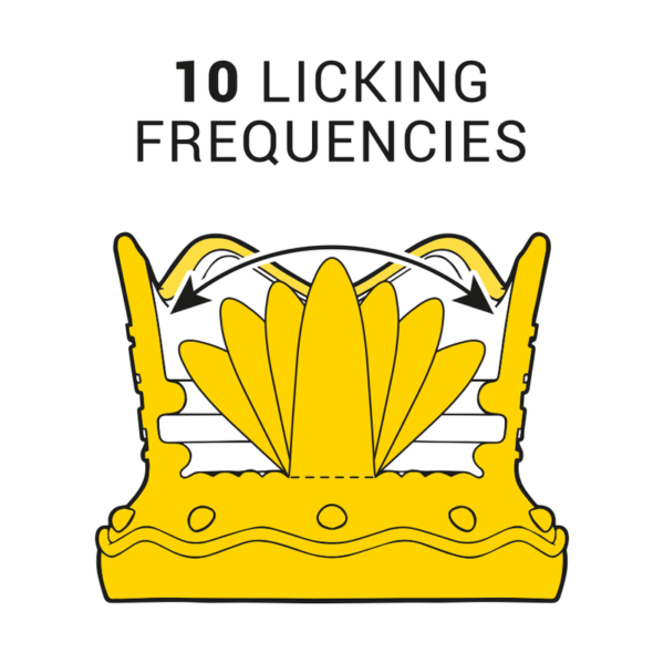 Intense Clit Licking and Sucking Stimulator - Red - Image 6