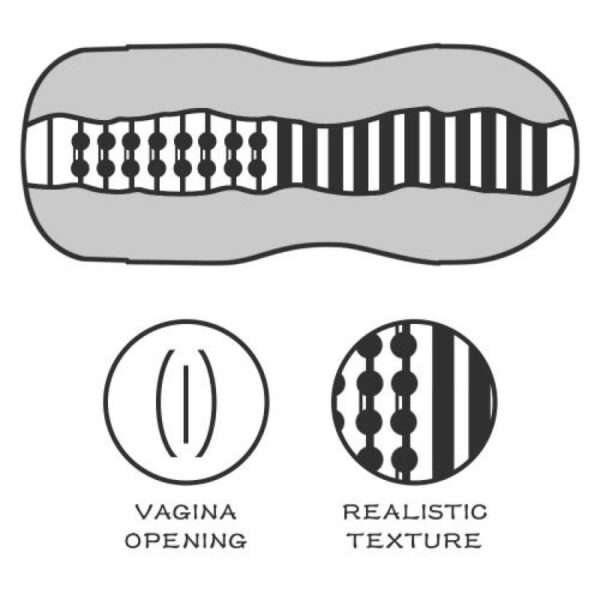 Sex In A Can Vagina Stamina Tunnel - Image 3
