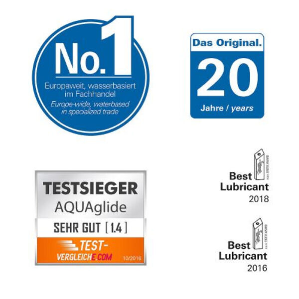 Joydivision - Aquaglide Neutral Lubricant 1ltr - Image 2