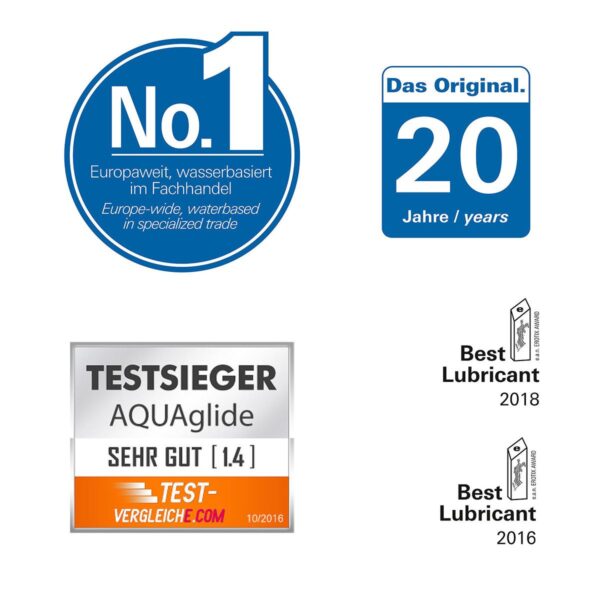 JoyDivision - AQUAglide Raspberry Lubricant 100ml - Image 2