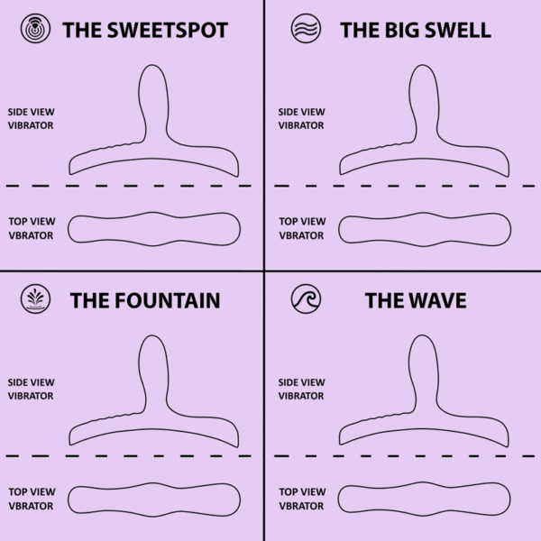 Bouncy Bliss - Flow Sit-On Vibrator Purple - Image 17