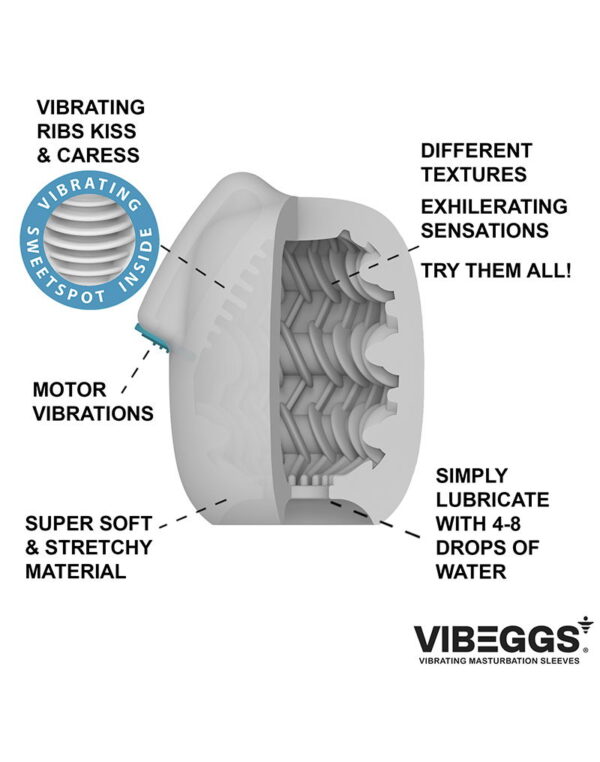 Vibeggs - Ribs Delight Vibrating Masturbation Sleeve White - Image 10