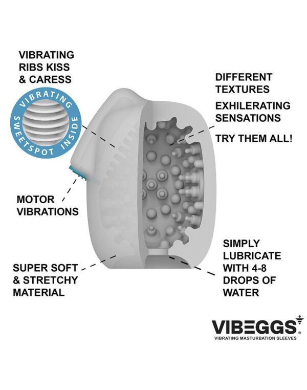 Vibeggs - Naughty Nubs Vibrating Masturbation Sleeve White - Image 8