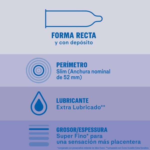 Durex - Invisible Extra Lube Condoms 12 Units - Image 2